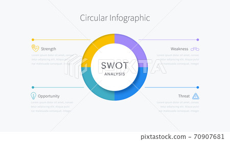 SWOT analysis infographic design SWOT analysis infographic design 70907681