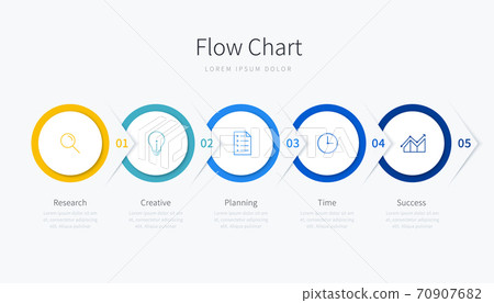 Flow chart infographic template Flow chart infographic template 70907682