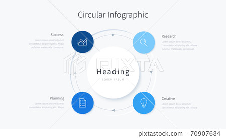 Circular infographic template 70907684