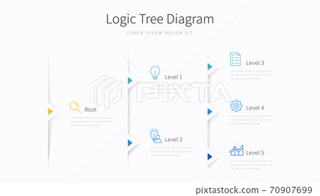 Infographic logic tree diagram Infographic logic tree diagram 70907699