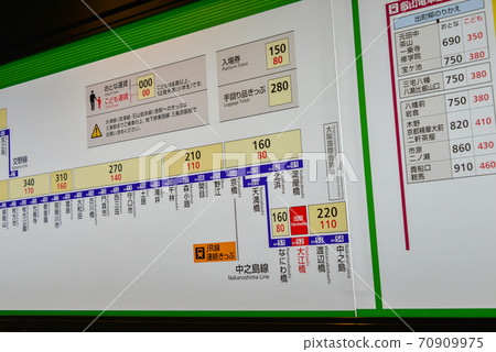 京阪大江橋站車費表 京阪大江橋站車費表 70909975