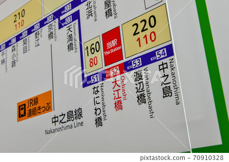 Keihan Oebashi Station fare table 70910328