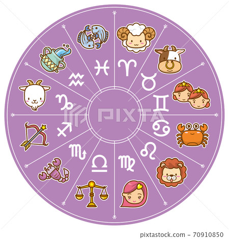 12星座相關圖（圖例） 70910850