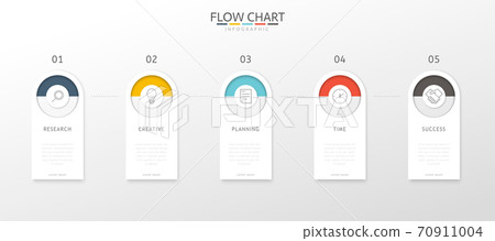Multicolored infographic flow chart Multicolored infographic flow chart 70911004