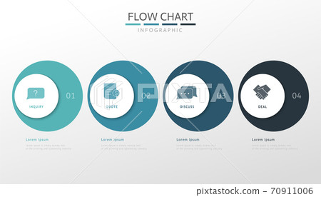 Business flow chart infographic Business flow chart infographic 70911006