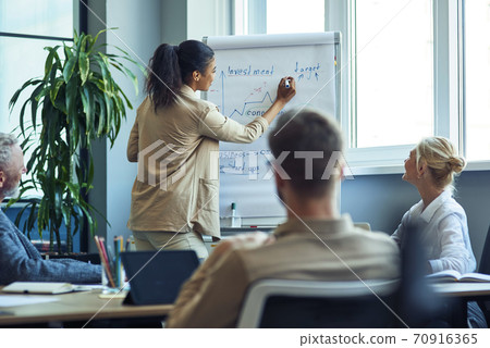 Discussing business strategy. Young mixed race business woman drawing a graph on flipchart, giving a presentation to colleagues while having a meeting in the modern office Discussing business strategy. Young mixed race business woman drawing a graph on flipchart, giving a presentation to colleagues while having a meeting in the modern office 70916365