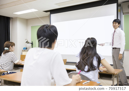 汽車學校課堂現場 汽車學校課堂現場 70917317