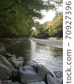 Isuzu River extending to the front 70927396
