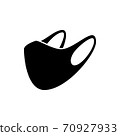 face mask icon 70927933