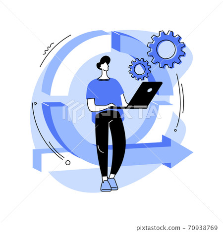 Agile project management abstract concept vector illustration. 70938769