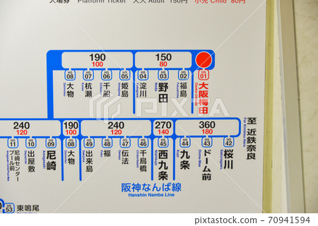 Hanshin Electric Railway Osaka Umeda Station regular passenger fare table Hanshin Electric Railway Osaka Umeda Station regular passenger fare table 70941594