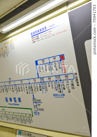 Hanshin Electric Railway Osaka Umeda Station regular passenger fare table Hanshin Electric Railway Osaka Umeda Station regular passenger fare table 70941703