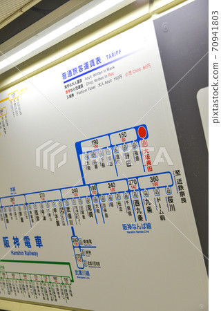 Hanshin Electric Railway Osaka Umeda Station regular passenger fare table 70941803