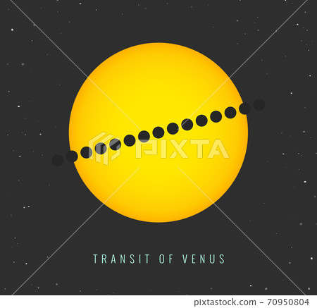 Transit of Venus. Astronomical phenomenon 70950804