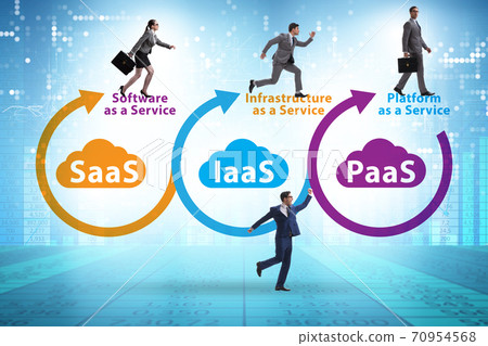 PAAS IAAS SAAS concepts with business people PAAS IAAS SAAS concepts with business people 70954568