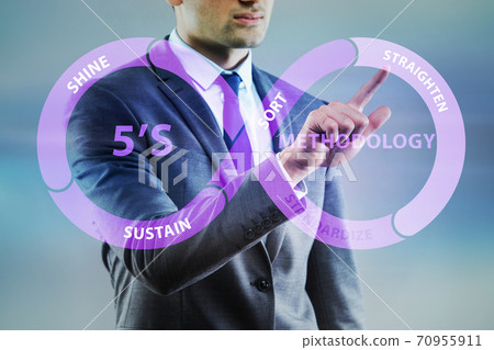 Businessman in 5S workplace organisation concept 70955911