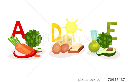 Food Vitamin Group as Healthy Nutrition Vector Composition Set Food Vitamin Group as Healthy Nutrition Vector Composition Set 70958487