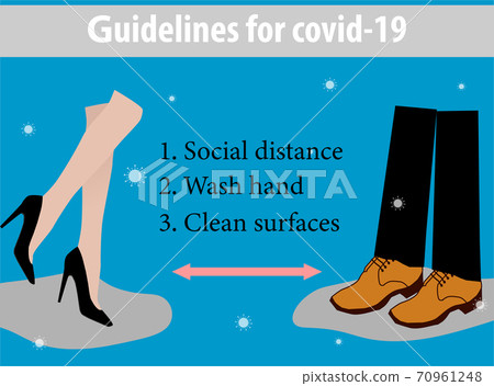 Guidelines for covid-19 Guidelines for covid-19 70961248
