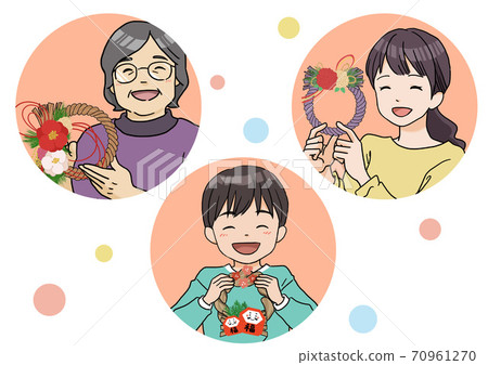 製作手工shime繩 70961270