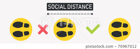 New world trend social distance, pandemic consequences - Vector 70967812