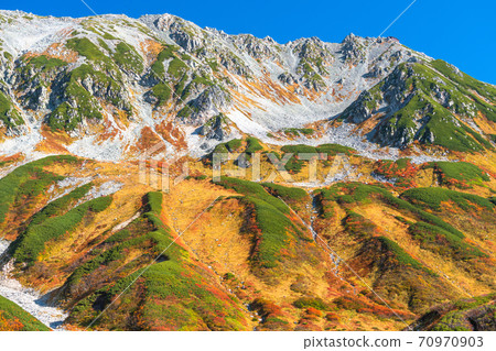 富山縣 室堂 立山黑部高山路線 照片素材 圖片 圖庫