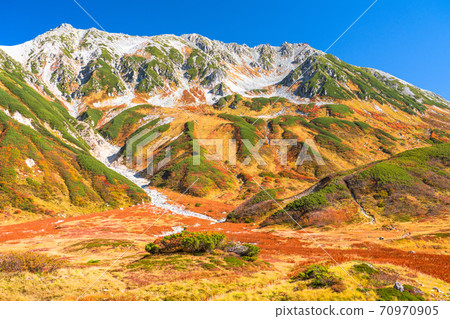 《富山縣》室堂/立山黑部高山路線 《富山縣》室堂/立山黑部高山路線 70970905