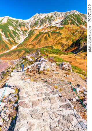 《富山縣》室堂/立山黑部高山路線 70971199