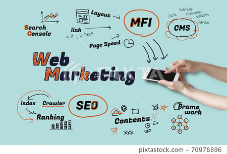 Web marketing strategy illustration and smartphone 70978896