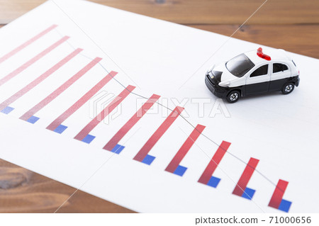 Police car and graph 71000656