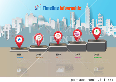 City business road map timeline infographic, Vector Illustration City business road map timeline infographic, Vector Illustration 71012334