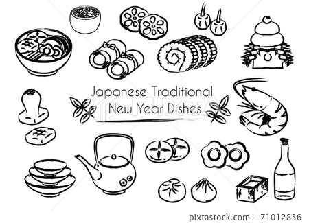 新年牛肉十二生肖幸運符套裝 新年牛肉十二生肖幸運符套裝 71012836