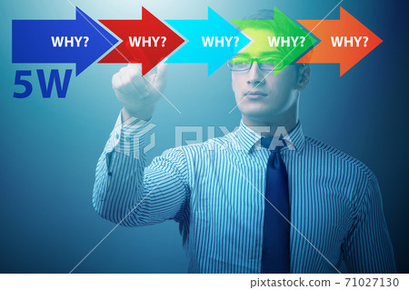 Five whys concept with businessman pressing virtual button 71027130