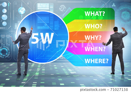 Five whys concept with businessman pressing virtual button Five whys concept with businessman pressing virtual button 71027138