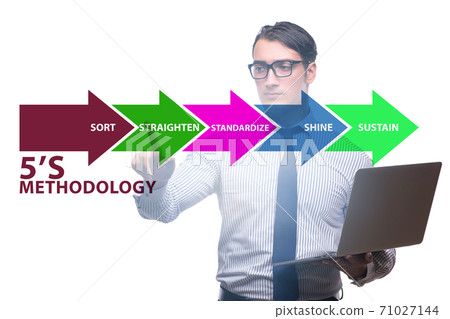 Businessman in 5S workplace organisation concept 71027144