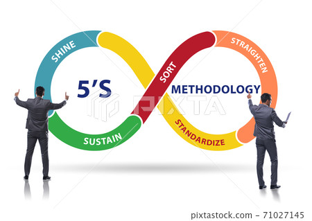 Businessman in 5S workplace organisation concept 71027145