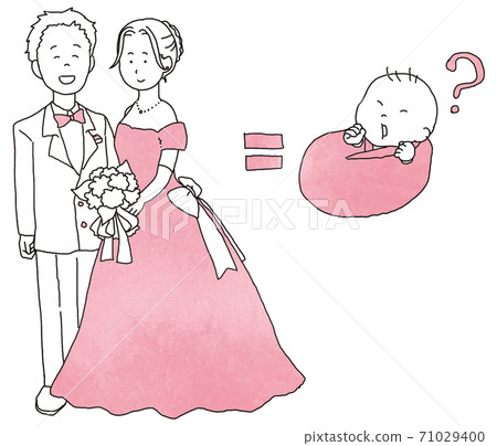 Marriage equals, giving birth to a child? Marriage equals, giving birth to a child? 71029400