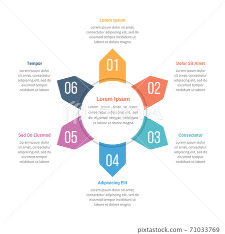 Circle Infographics Template with Six Elements Circle Infographics Template with Six Elements 71033769