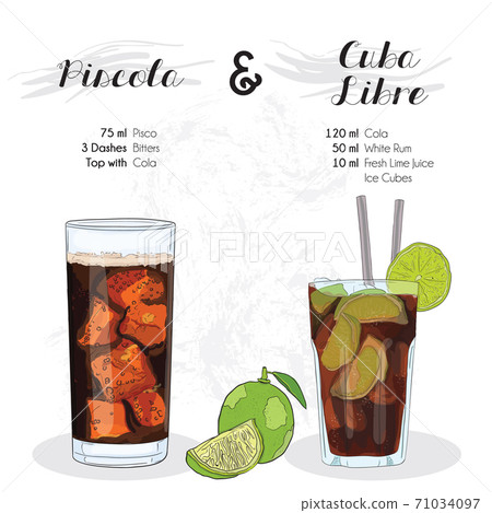 Hand Drawn Colorful Piscola and Cuba Libre Cocktail Drink Ingredients Recipe. Hand Drawn Colorful Piscola and Cuba Libre Cocktail Drink Ingredients Recipe. 71034097