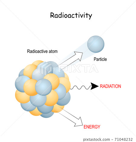 radioactivity. Close-up of radioactive atom 71048232