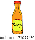 Curry sauce bottle. Spicy dressing in a jar. Hand drawn vector sketch with lettering 71055130