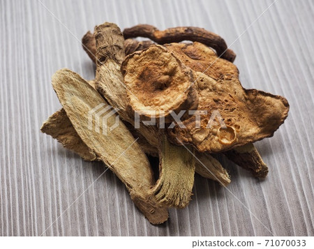 東方醫學，東方傳統醫學 71070033