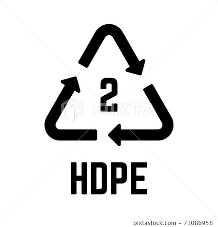 Resin identification code HDPE isolated on white Resin identification code HDPE isolated on white 71086958