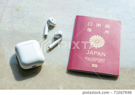 Preparation for traveling abroad Preparation for traveling abroad 71087696