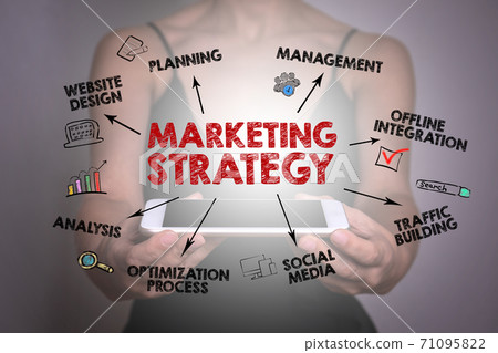MARKETING STRATEGY concept. Woman with cell phone in hands MARKETING STRATEGY concept. Woman with cell phone in hands 71095822