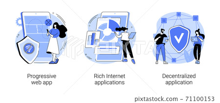 Mobile app development abstract concept vector illustrations. Mobile app development abstract concept vector illustrations. 71100153