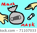 Put the used mask in the trash bag 71107033