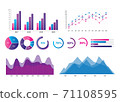 Graph and chart bar statistics vector template of finance. 71108595