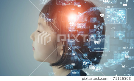 AI/Artificial Intelligence Children and Education Edtech AI/Artificial Intelligence Children and Education Edtech 71116508