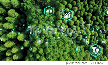 環境形像生態可持續發展目標 71116520