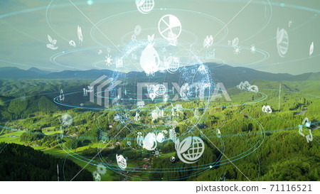 Environmental image Ecology SDGs 71116521